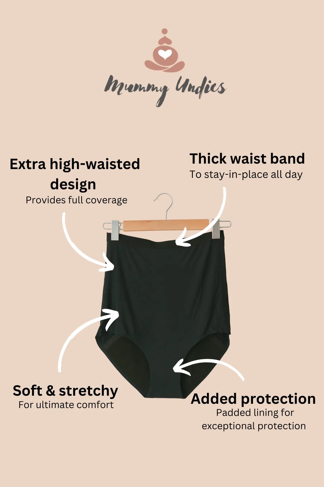 Mummy Undies maternity underwear with arrows highlighting key features: soft, breathable fabric, full belly coverage for support, leak-proof protection, and stretchy waistband for pregnancy and postpartum comfort.